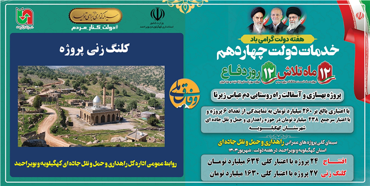 افتتاح و کلنگ‌زنی ۶پروژه راهداری در هفته دولت در کهگیلویه/ کلنگ‌زنی جاده دم‌عباس- زیرنا در هفته دولت انجام میشود