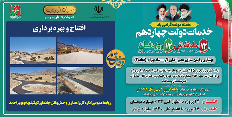 افتتاح و کلنگ‌زنی ۸ پروژه راهداری و حمل‌ونقل جاده‌ای در شهرستان باشت با اعتباری بالغ بر ۳۵۲ میلیارد تومان در هفته دولت